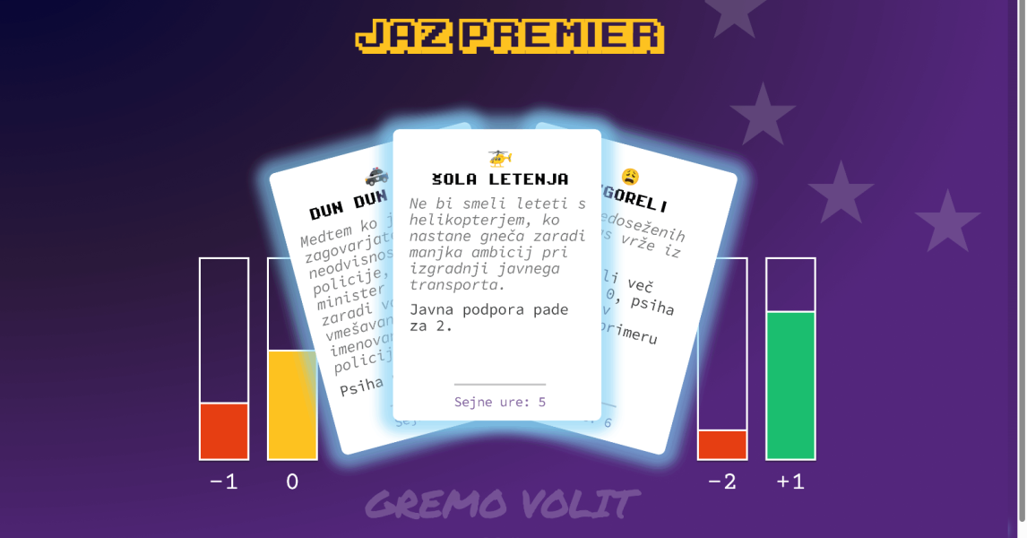 Hav Rasheed Jaz Jaz-Premier.ka ? Do you have what it takes? – Volt Slovenija / Slovenia